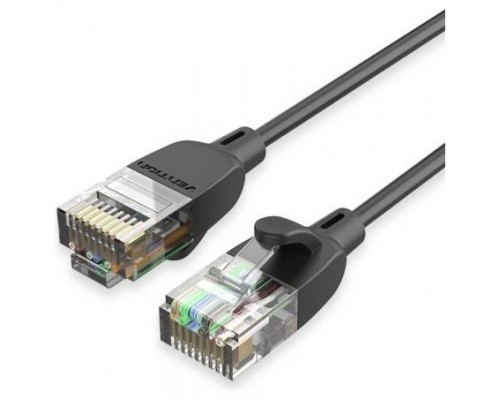 CABLE VENTION IBIBG