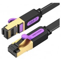 CABLE VENTION ICDBG
