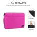 SUB-FUNDA LS-0PS0003