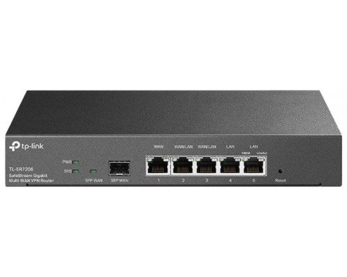 ROUTER TP-LINK TL-ER7206